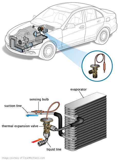 See P1515 repair manual